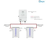 Deye RW-M6.1-B – High-Performance Wall-Mounted LiFePO₄ Battery - Image 2