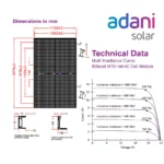 ELAN SHINE Series – Bifacial PV Modules (ASB-M10-144-AAA) | Adani - Image 2