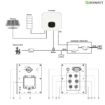 Dyness Stack 100 – Modular High-Voltage Energy Storage System (15.36–76.8 kWh, LiFePO₄, Scalable Up to 921.6 kWh) - Image 3