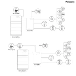 Panasonic EverVolt Home Battery – Advanced Energy Storage Solution - Image 3