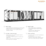 Sungrow SC5500UD-MV SC6300UD-MV SC6900UD-MV – High-Efficiency Power Conversion System for Utility-Scale Energy Storage