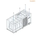 Sungrow SG3300UD-MV-20 – MV Grid-Connected PV Inverter for 1500 Vdc Utility-Scale Systems - Image 3