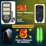 Solar Multicolor Compound Wall & Gate Post Light – Waterproof Outdoor Lamp for Home & Garden - Image 2