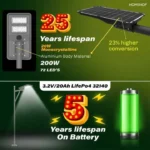 200W Solar Street Lamps – Automatic Waterproof Exterior Lighting for Home & Outdoor - Image 2