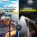 300W Solar Street Light with Motion Sensor & CCTV Camera | LED Post Lamp for Home, Garden & Outdoor Security - Image 7