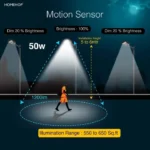 50W Solar Street Light with Waterproof Motion Sensor – Automatic Outdoor LED Lighting - Image 8