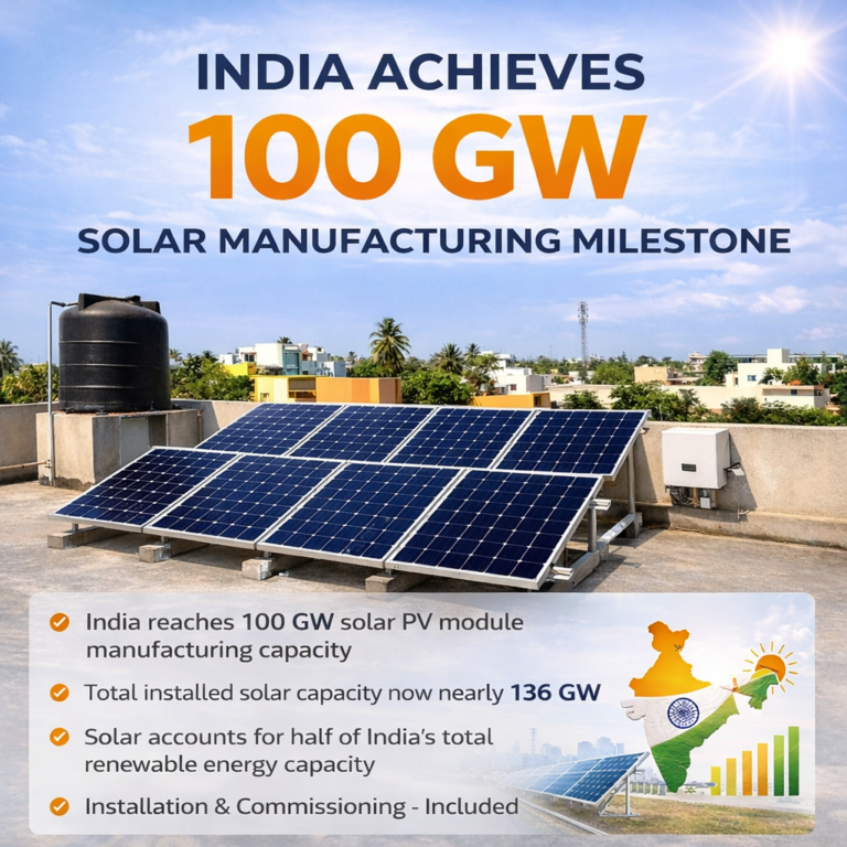 India Solar Energy Growth
