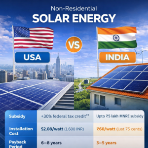 MNRE NOC Exemption ESS