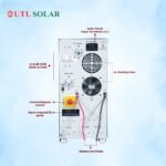 UTL Alfa Pro Plus 10kw rMPPT Pure Sine Wave Solar PCU - Image 2