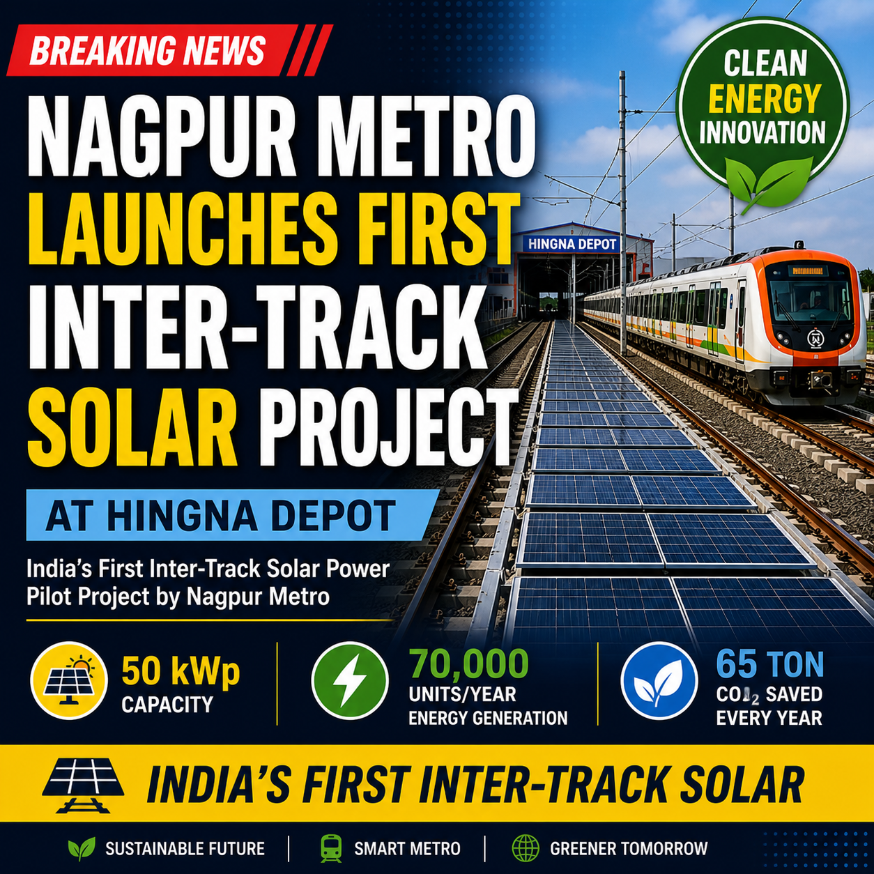 Nagpur Metro Solar Project - solarXin