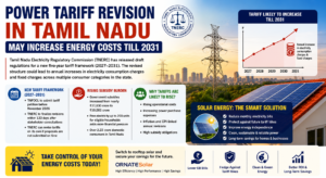 Tamil Nadu Power Tariff Revision - SolarXin
