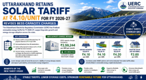 Uttarakhand Solar Tariff 2026 and revised BESS charges