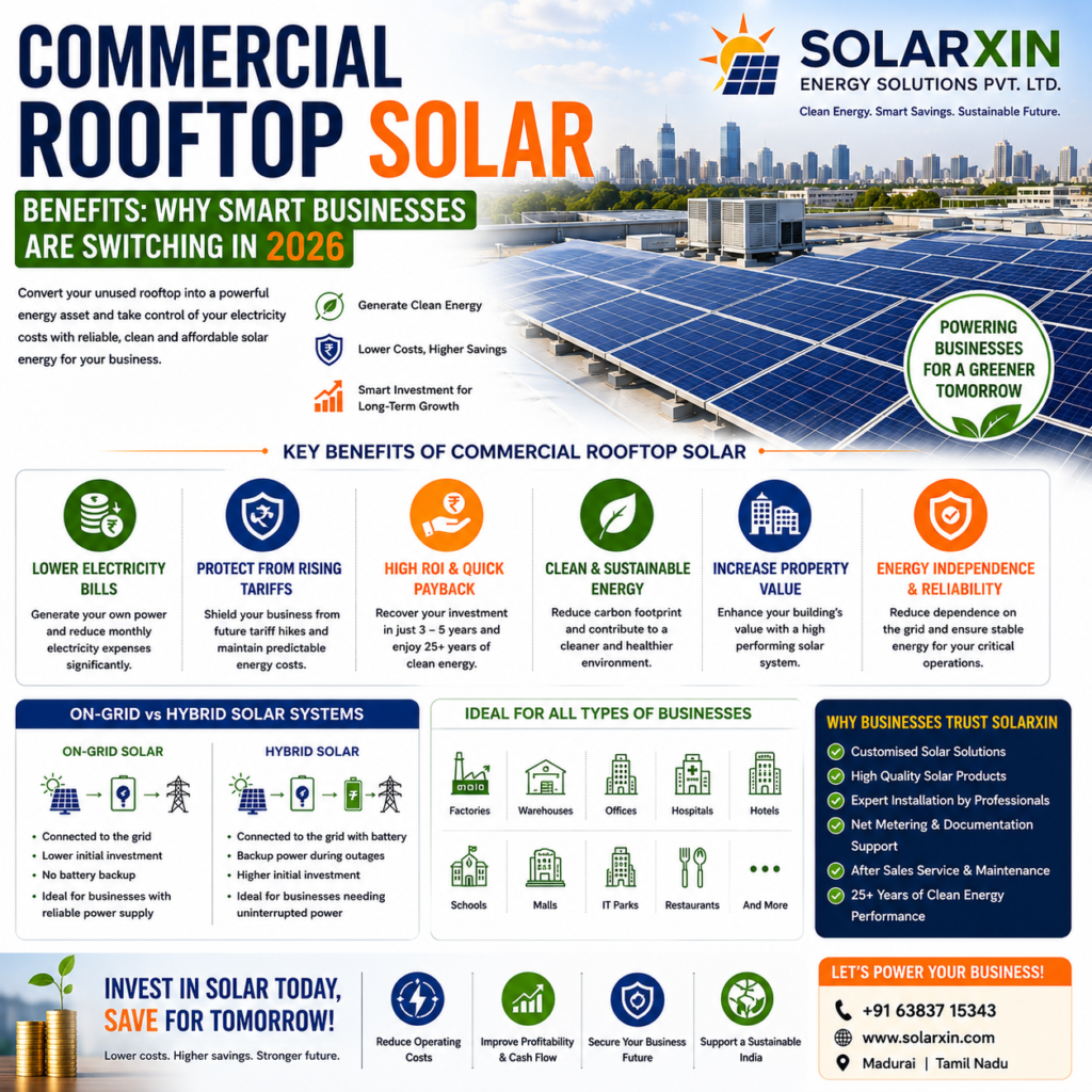 Commercial Rooftop Solar Benefits