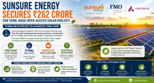Sunsure Energy Tamil Nadu Solar Project - SolarXin